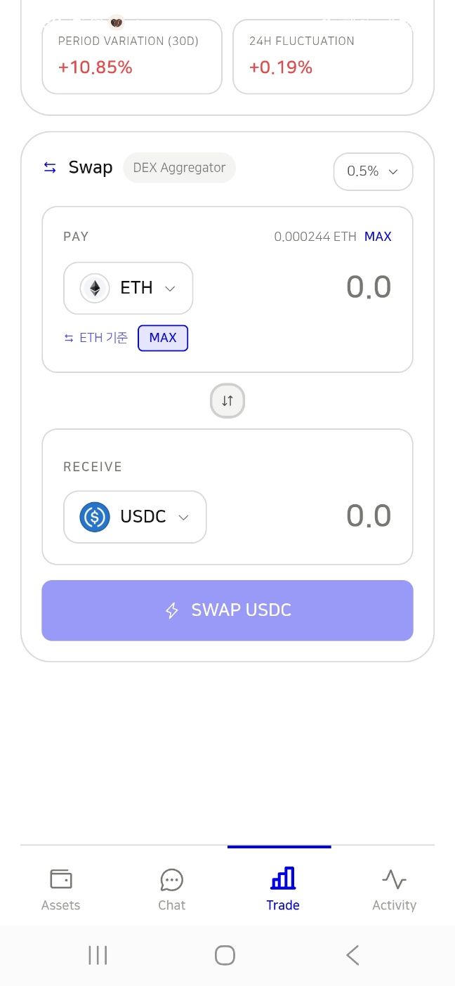 cross-chain swap