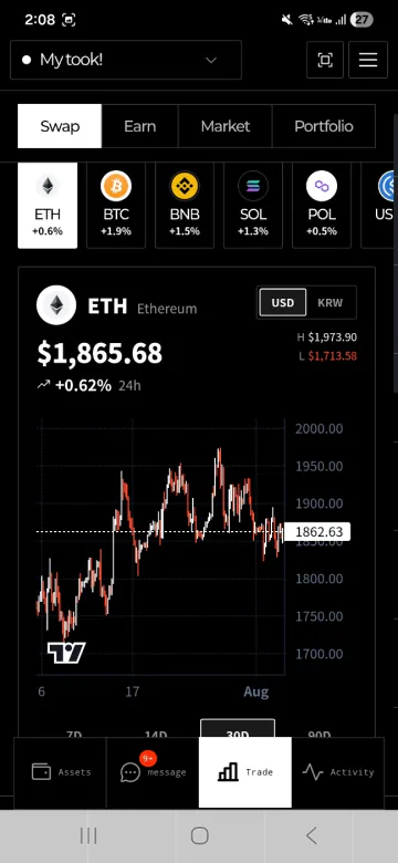 market intelligence