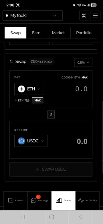 cross-chain swap